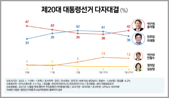 리서치뷰 페이스북 페이지 자료 갈무리